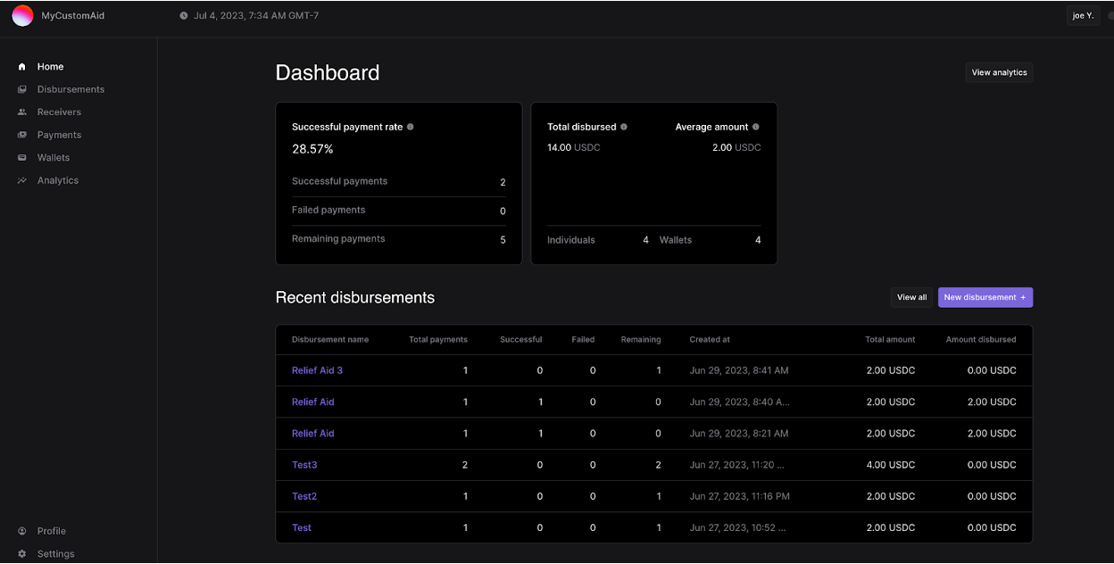 Dashboard Home